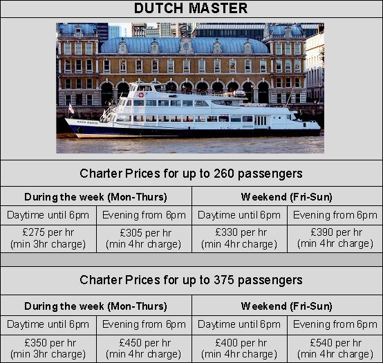 DUTCH real template copy
